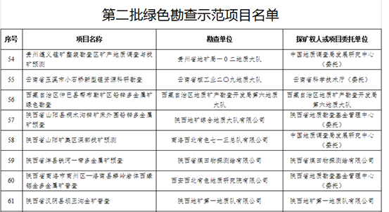 6ad6f45a25bed0f30036039ff599e319.png image006.png